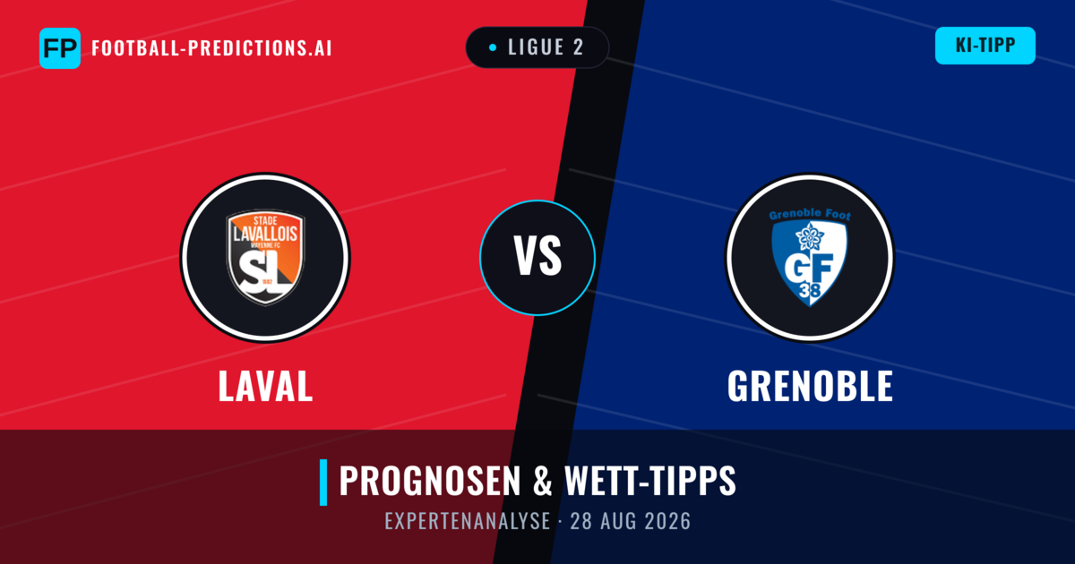 Laval vs Grenoble — Prognose und Spielvorschau