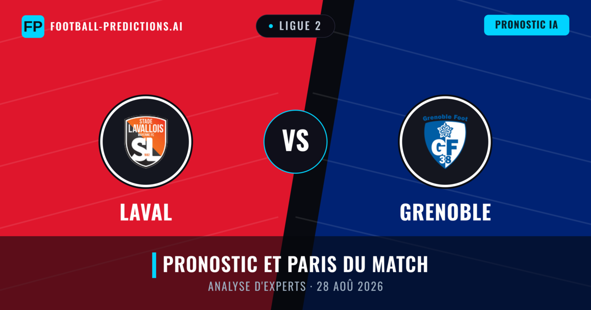 Laval vs Grenoble — pronostic et avant-match