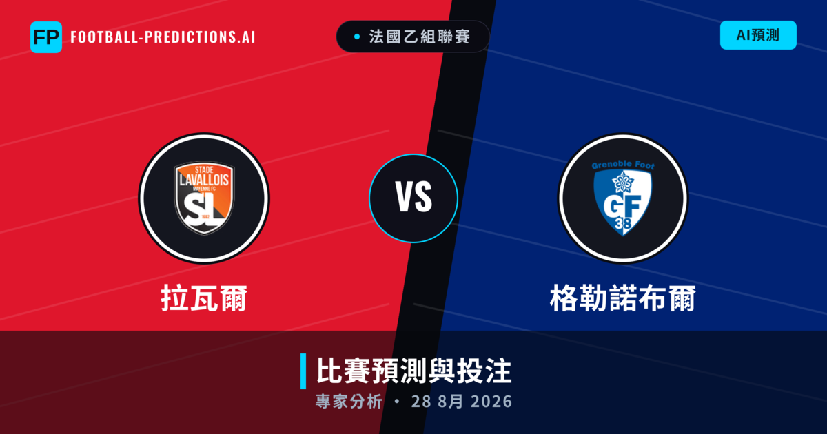 拉瓦爾 vs 格勒諾布爾 — 比赛预测和前瞻