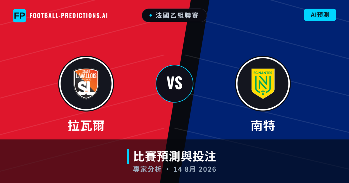 拉瓦爾 vs 南特 — 比赛预测和前瞻