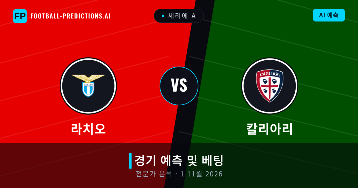 라치오 대 칼리아리 — 경기 예측 및 프리뷰