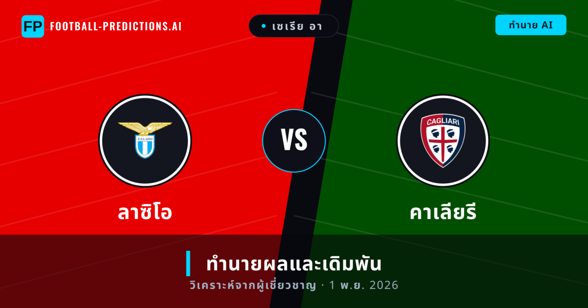 ลาซิโอ พบ คาเลียรี — ทำนายผลและพรีวิวการแข่งขัน