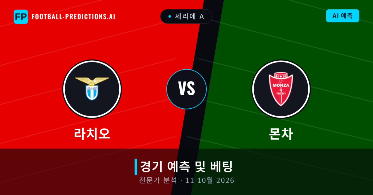 라치오 대 몬차 — 경기 예측 및 프리뷰