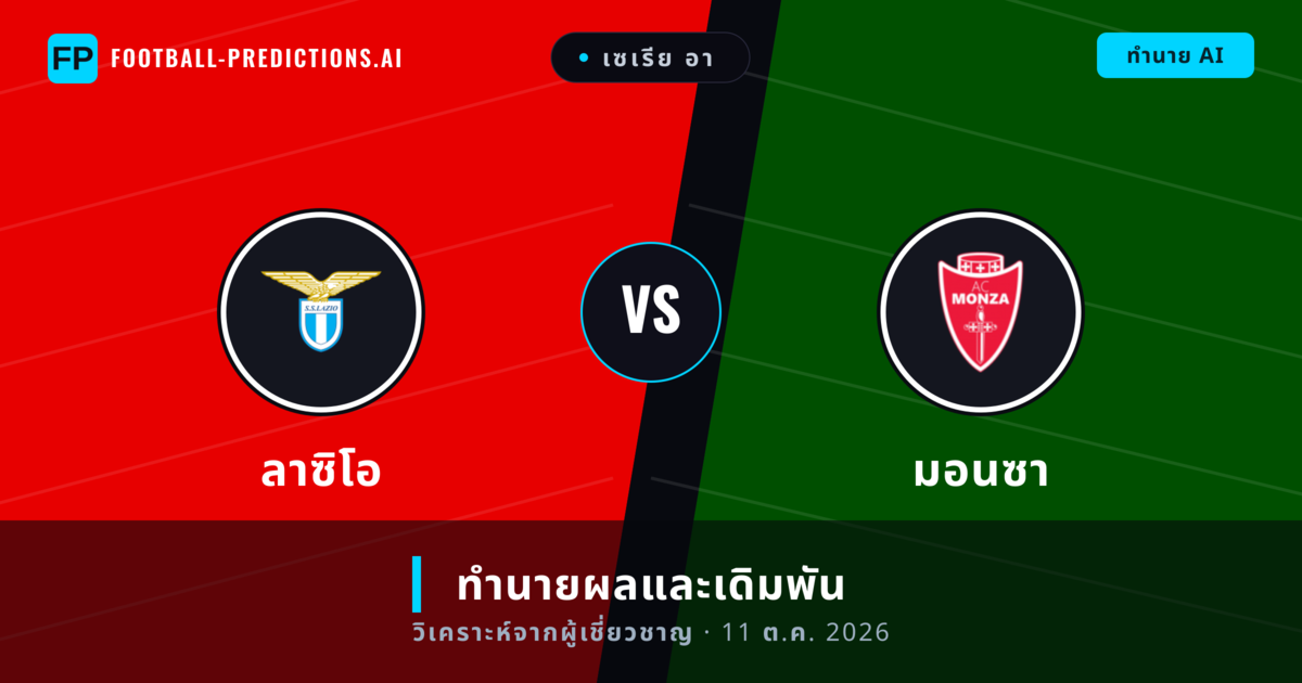 ลาซิโอ พบ มอนซา — ทำนายผลและพรีวิวการแข่งขัน