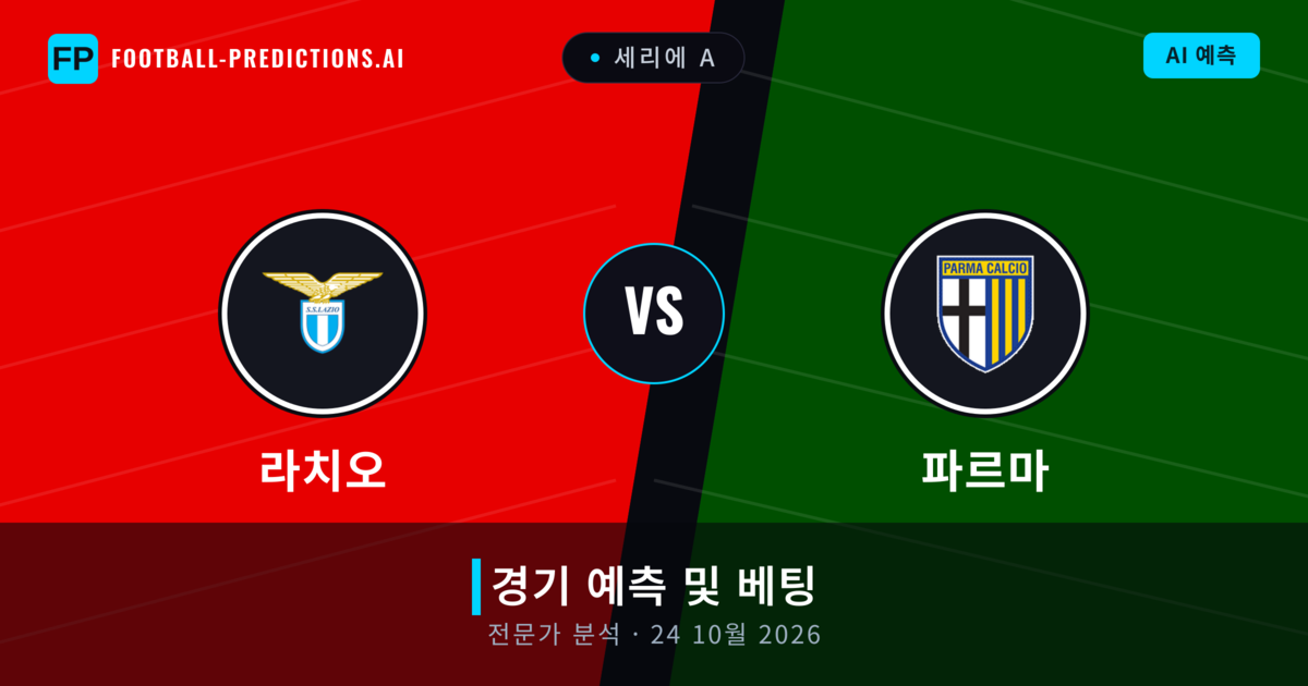 라치오 대 파르마 — 경기 예측 및 프리뷰