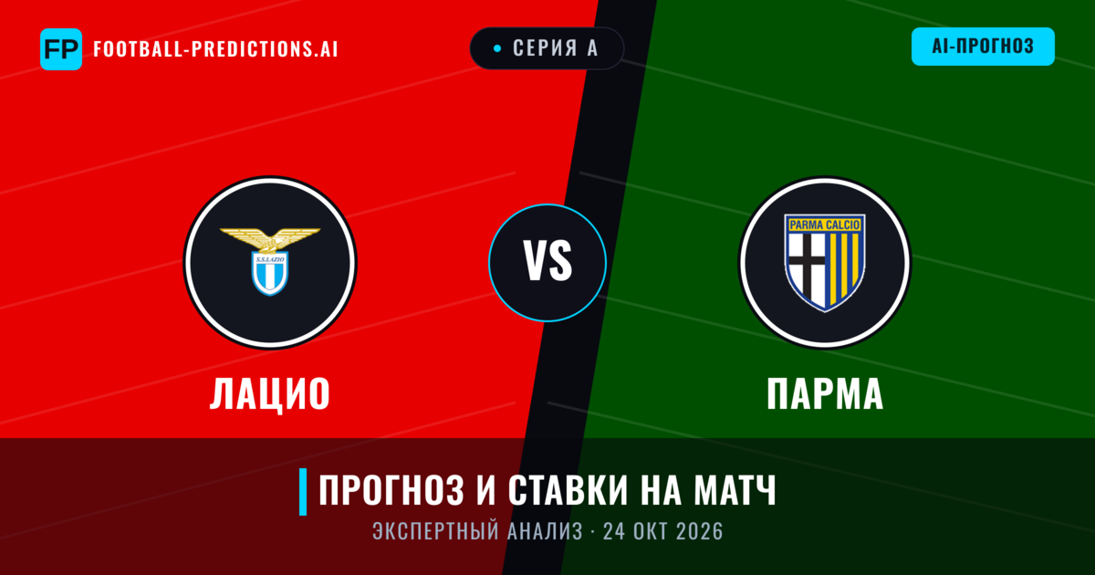 Лацио – Парма — прогноз и превью матча