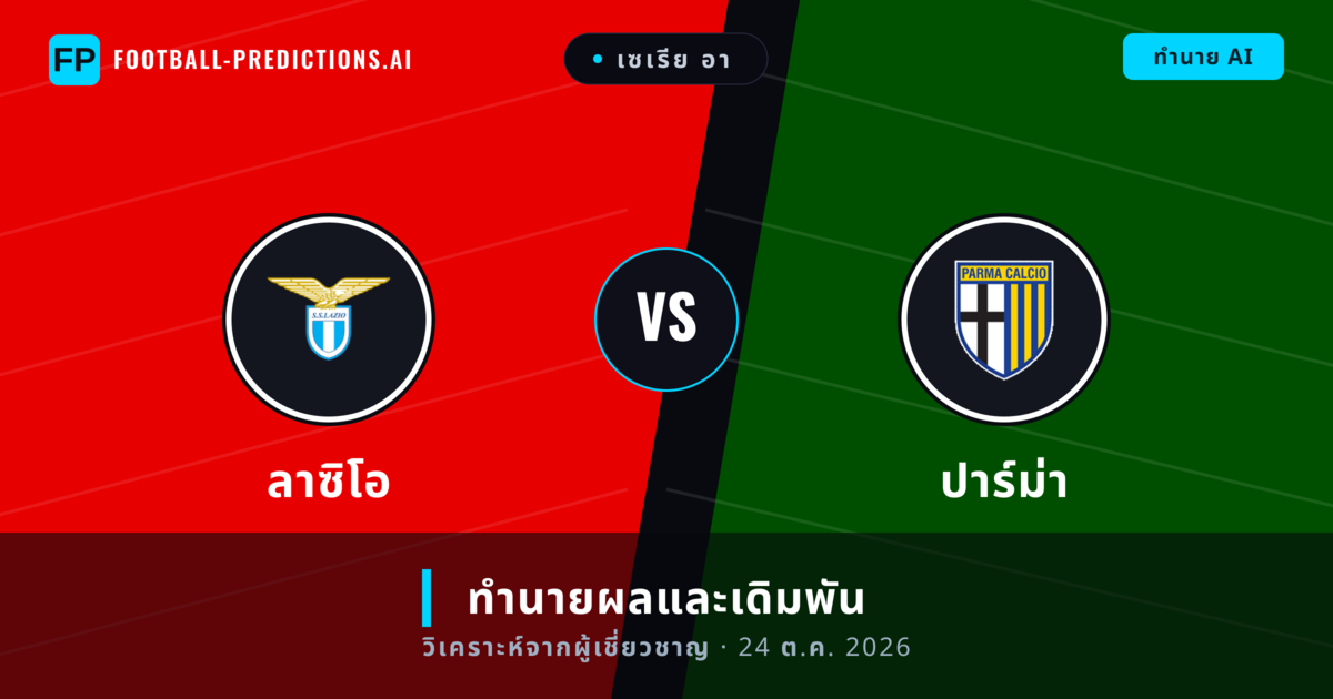 ลาซิโอ พบ ปาร์ม่า — ทำนายผลและพรีวิวการแข่งขัน
