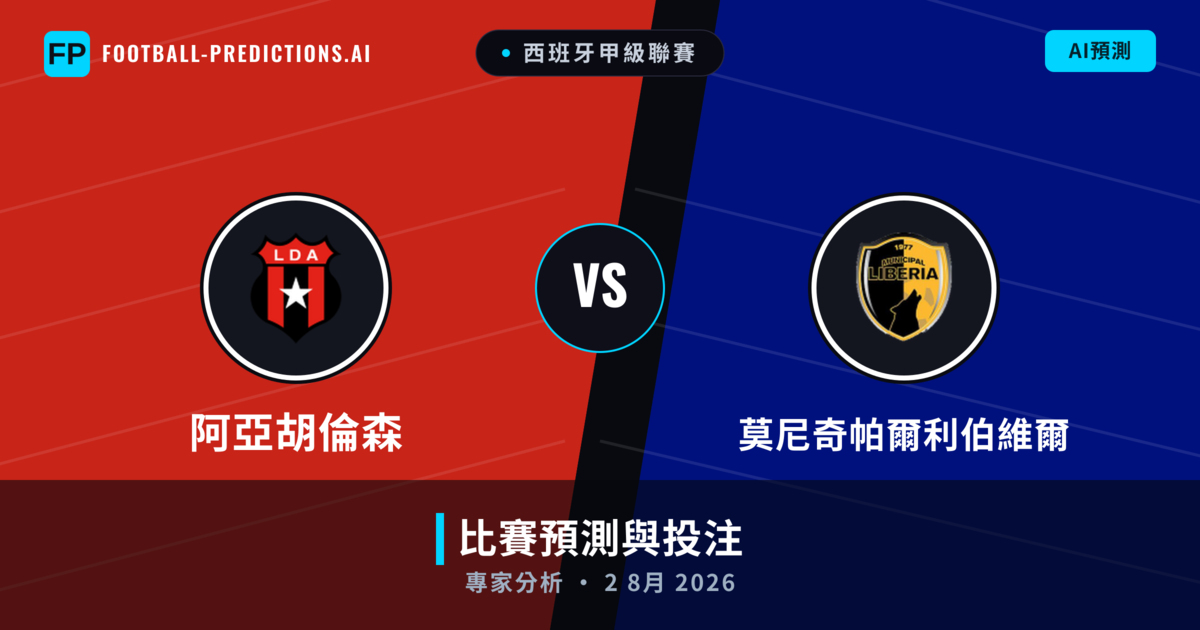 阿亞胡倫森 vs 莫尼奇帕爾利伯維爾 — 比赛预测和前瞻