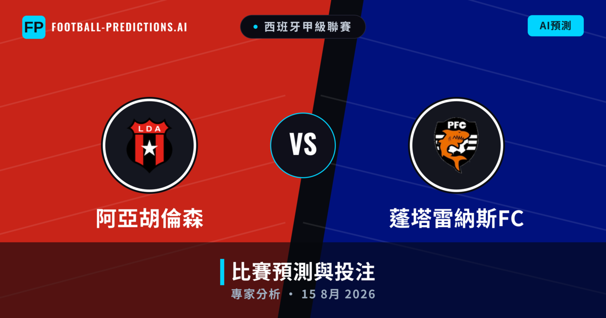 阿亞胡倫森 vs 蓬塔雷納斯FC — 比赛预测和前瞻