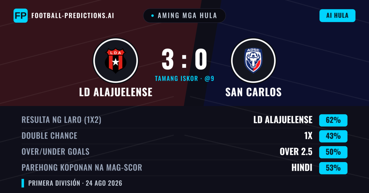 Aming mga hula: LD Alajuelense vs San Carlos — LD Alajuelense — Manalo (63%); Over 2.5; Parehong magbubuo: Oo