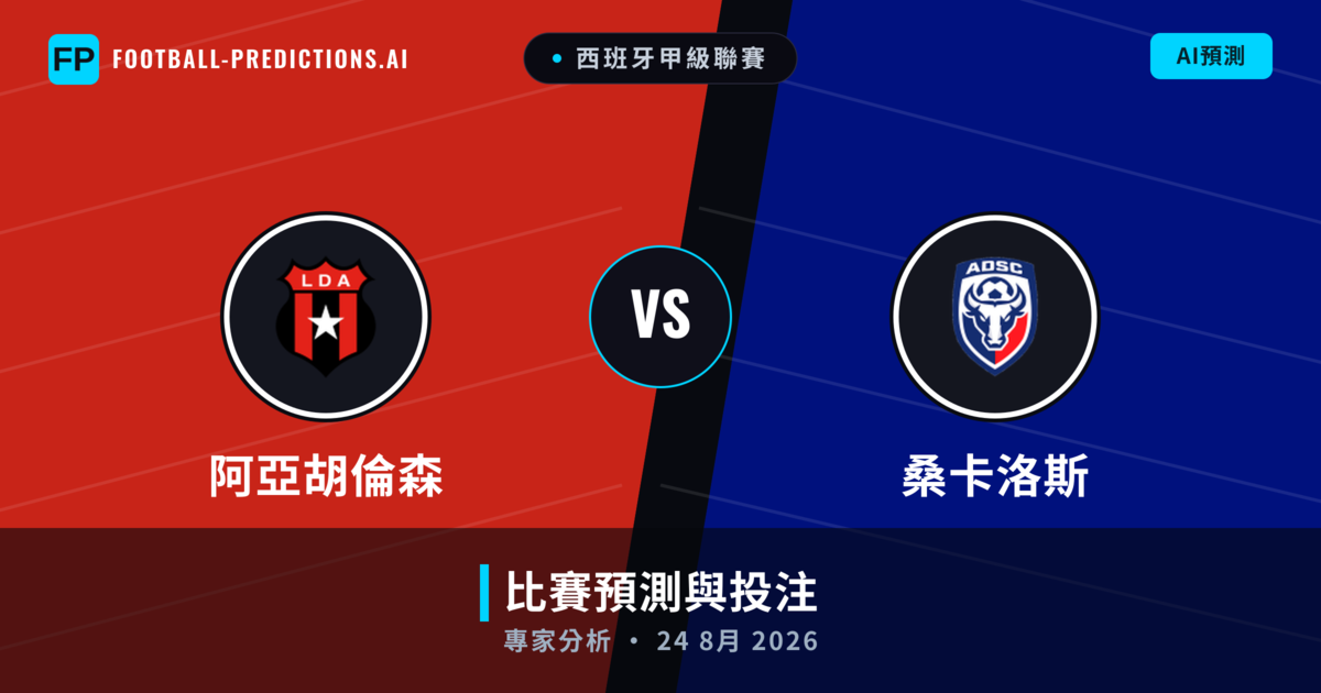 阿亞胡倫森 vs 桑卡洛斯 — 比赛预测和前瞻