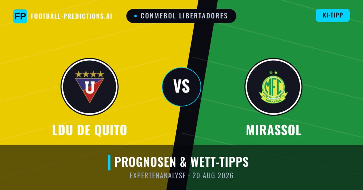 LDU de Quito vs Mirassol — Prognose und Spielvorschau