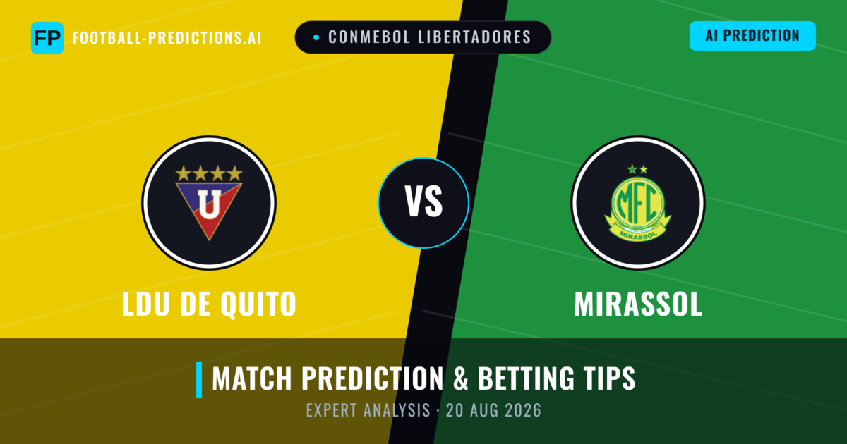 LDU de Quito vs Mirassol — match prediction & preview