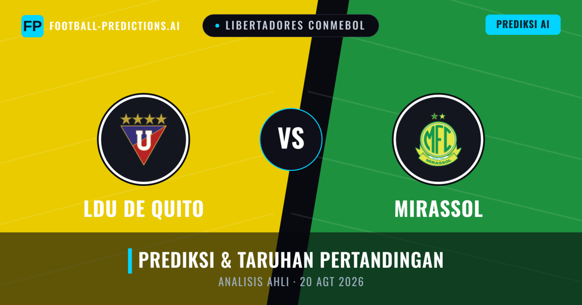 LDU de Quito vs Mirassol — prediksi dan pratinjau pertandingan