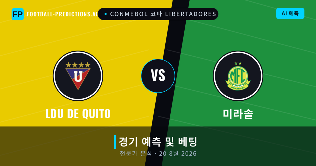LDU de Quito 대 미라솔 — 경기 예측 및 프리뷰