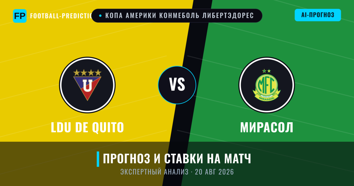 LDU de Quito – Мирасол — прогноз и превью матча