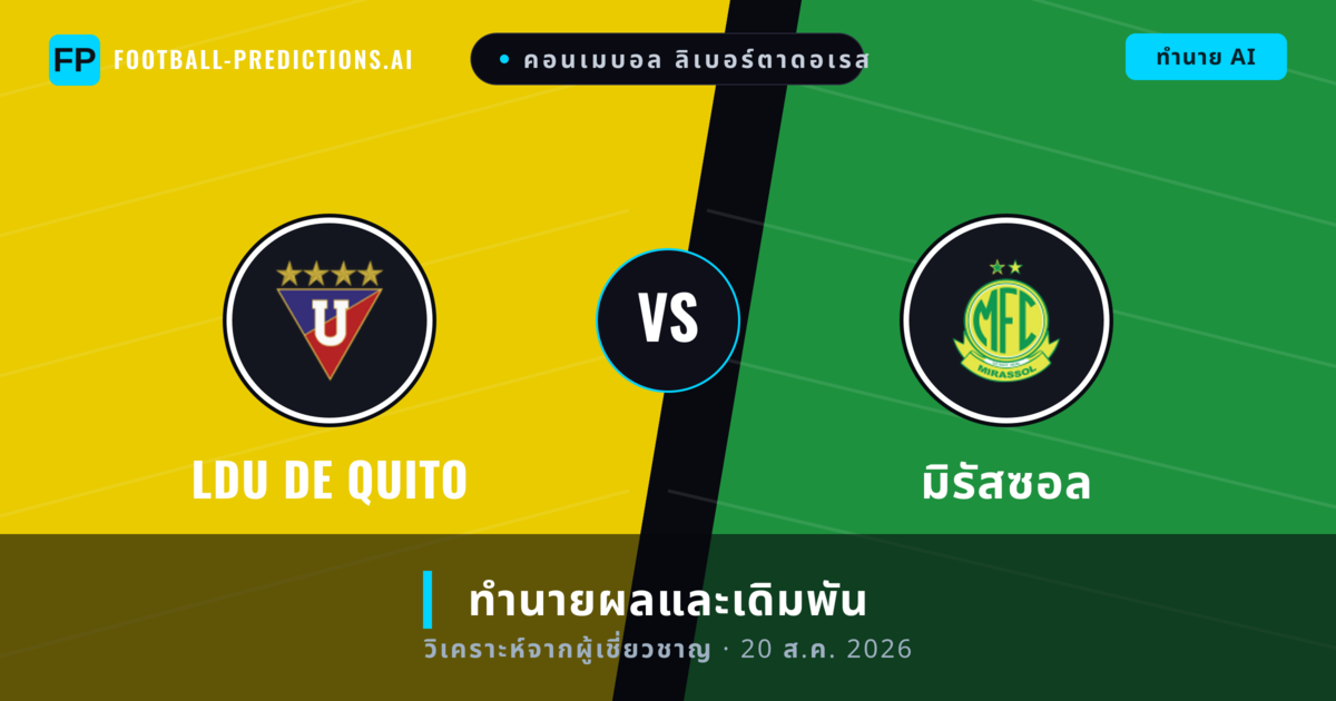 LDU de Quito พบ มิรัสซอล — ทำนายผลและพรีวิวการแข่งขัน