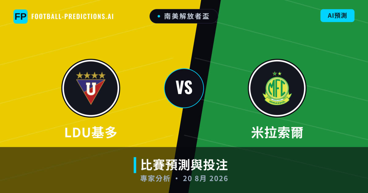 LDU基多 vs 米拉索爾 — 比赛预测和前瞻
