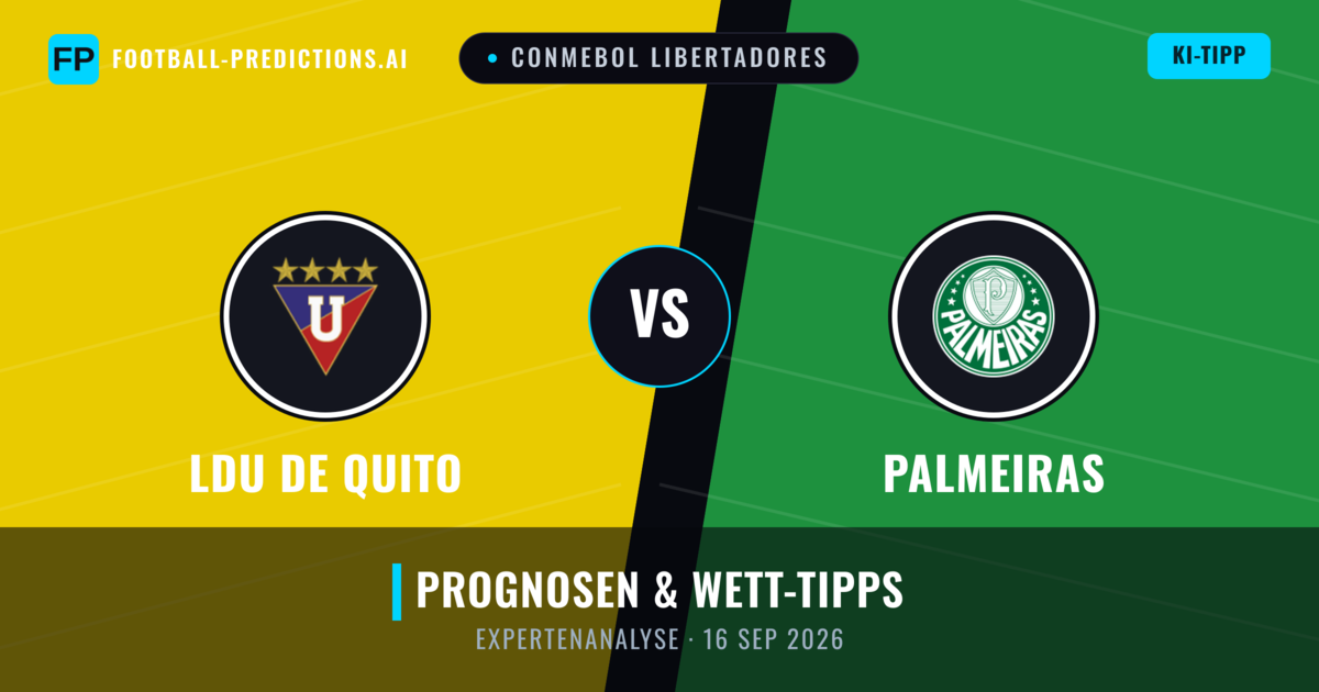 LDU de Quito vs Palmeiras — Prognose und Spielvorschau
