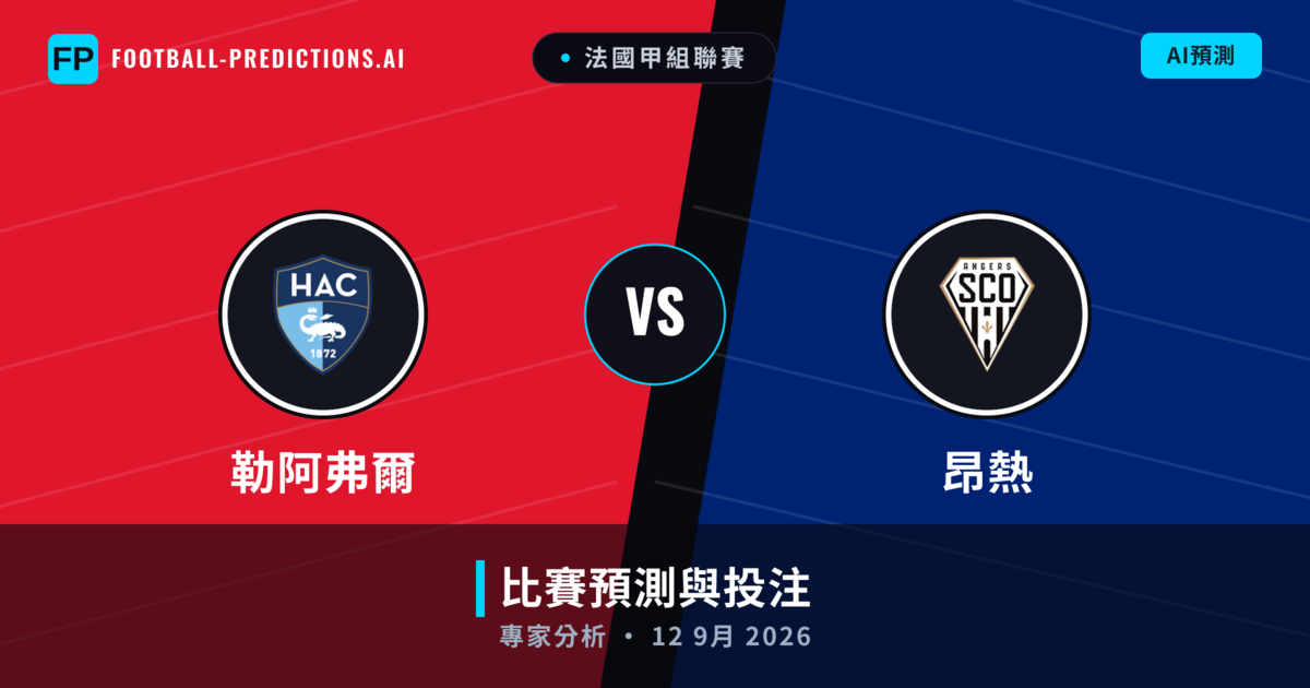 勒阿弗爾 vs 昂熱 — 比赛预测和前瞻