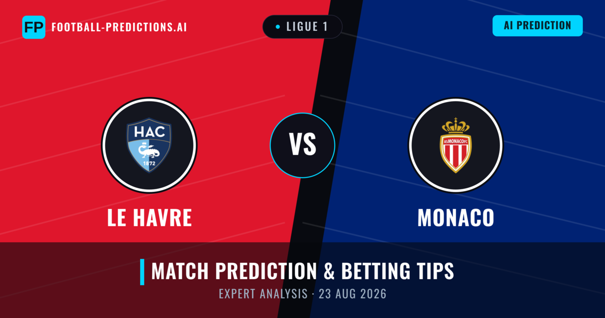 Le Havre vs Monaco — match prediction & preview