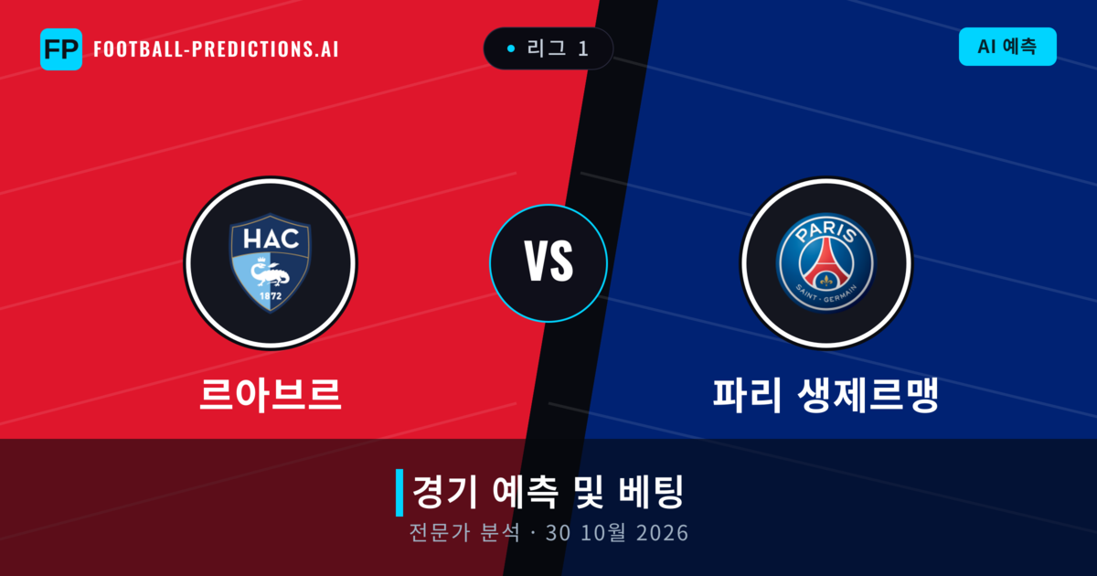 르아브르 대 파리 생제르맹 — 경기 예측 및 프리뷰
