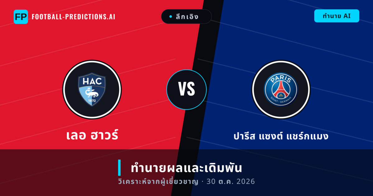 เลอ ฮาวร์ พบ ปารีส แซงต์ แชร์กแมง — ทำนายผลและพรีวิวการแข่งขัน