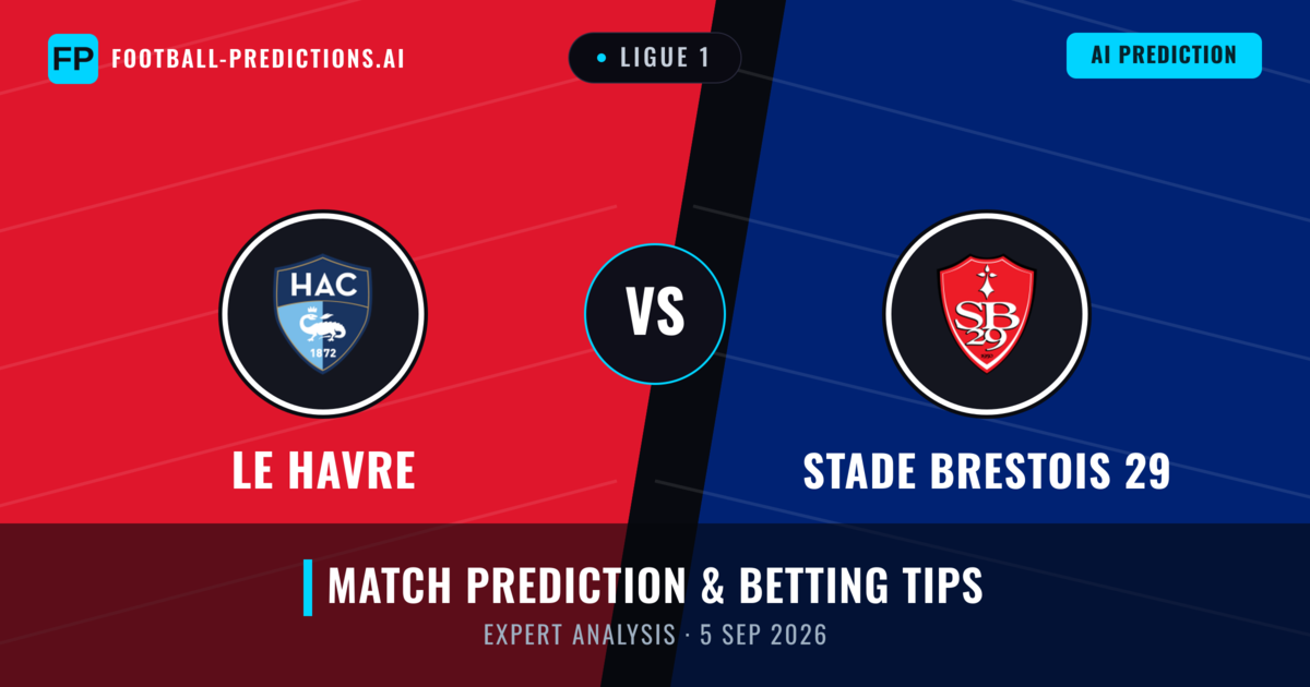 Le Havre vs Stade Brestois 29 — match prediction & preview