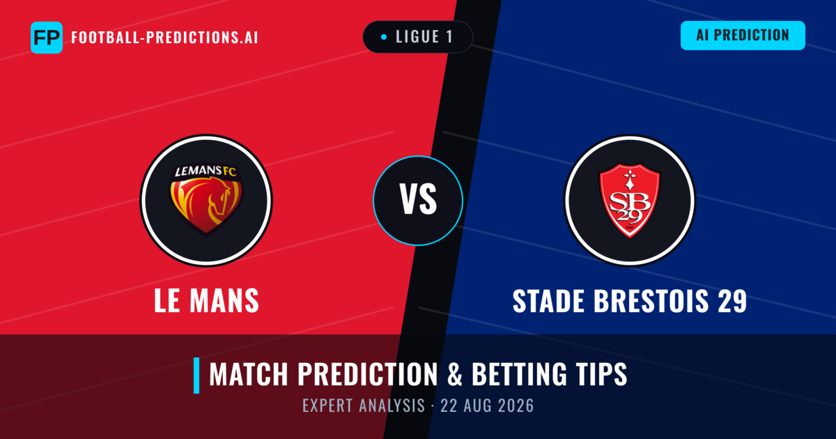 Le Mans vs Stade Brestois 29 — match prediction & preview