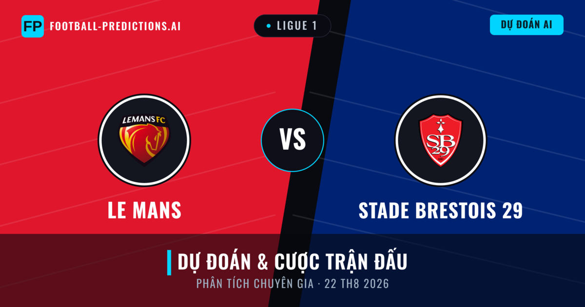 Le Mans vs Stade Brestois 29 — dự đoán và xem trước trận đấu