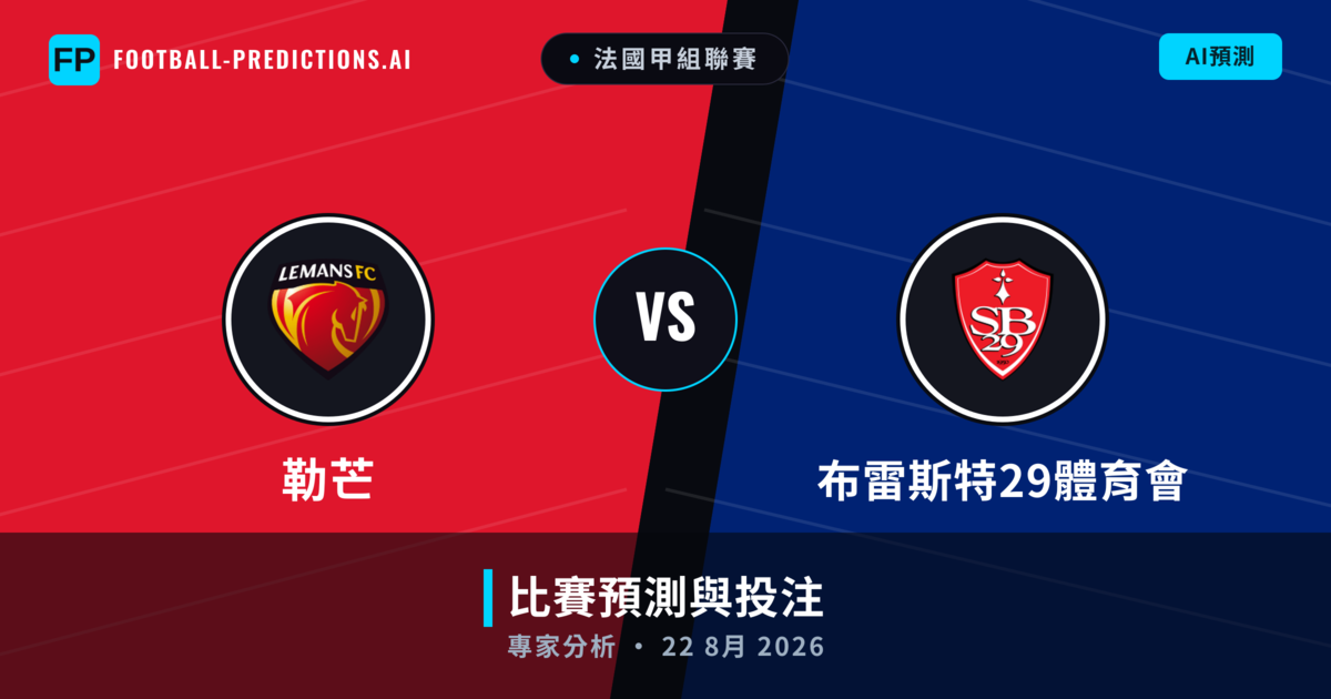 勒芒 vs 布雷斯特29體育會 — 比赛预测和前瞻