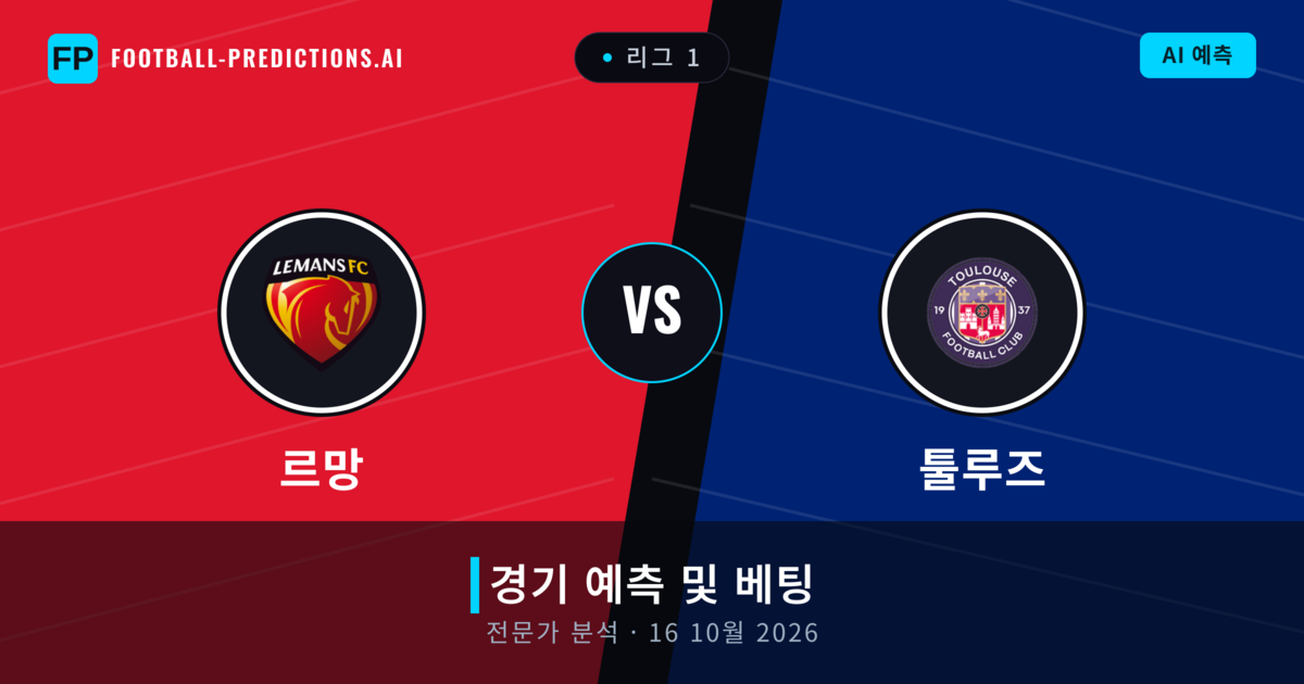 르망 대 툴루즈 — 경기 예측 및 프리뷰