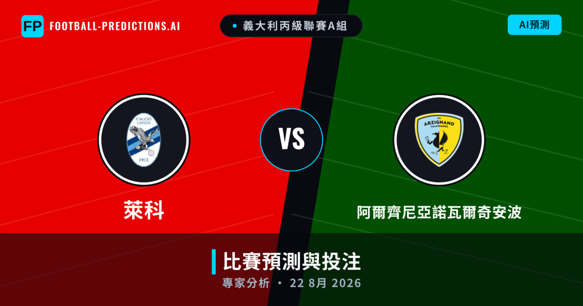 萊科 vs 阿爾齊尼亞諾瓦爾奇安波 — 比赛预测和前瞻