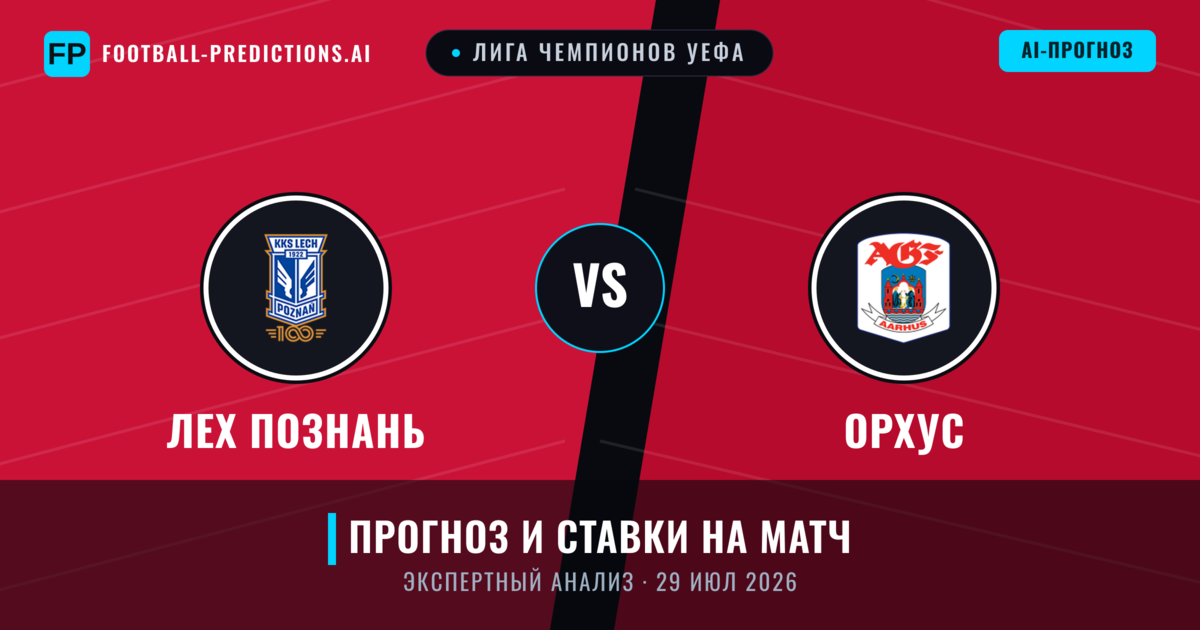 Лех Познань – Орхус — прогноз и превью матча