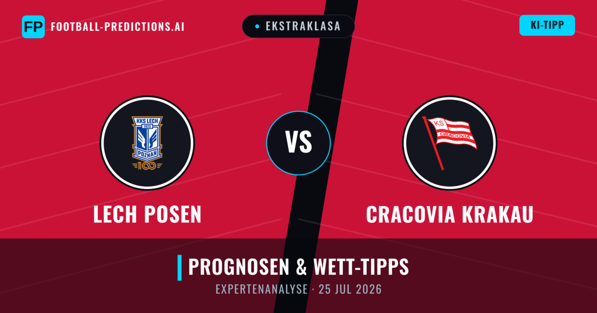 Lech Posen vs Cracovia Krakau — Prognose und Spielvorschau