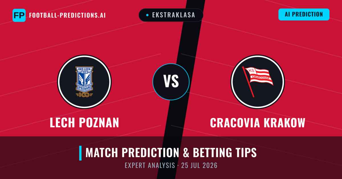 Lech Poznan vs Cracovia Krakow — match prediction & preview