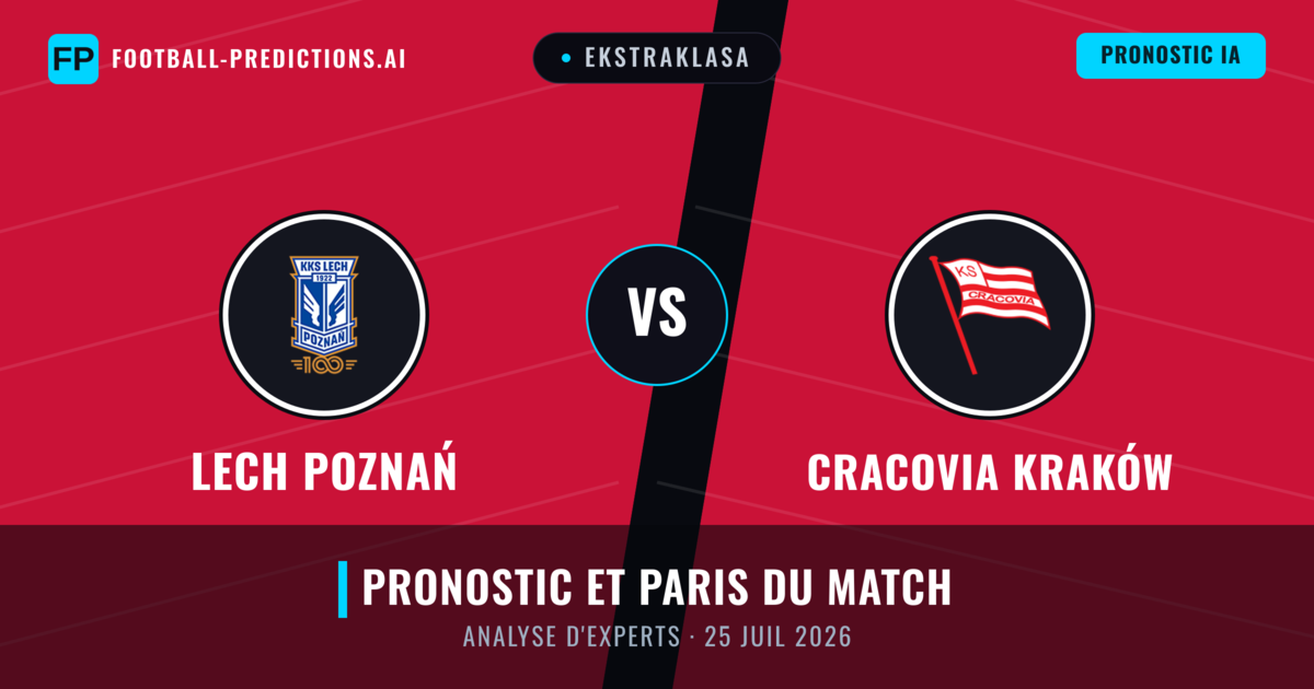 Lech Poznań vs Cracovia Kraków — pronostic et avant-match
