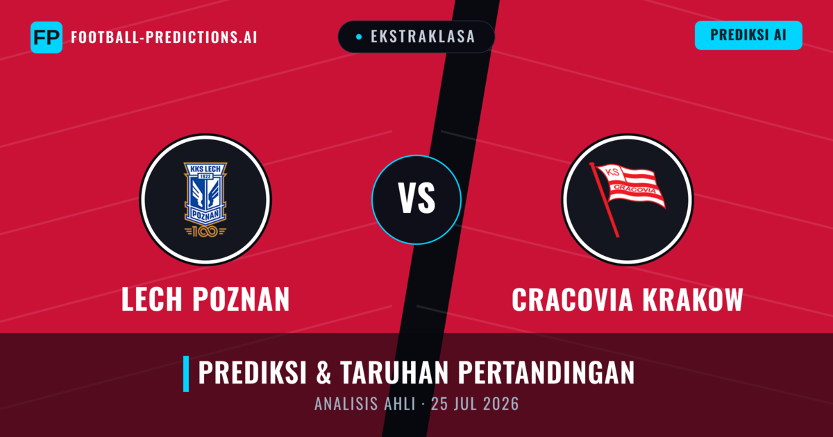 Lech Poznań vs Cracovia Kraków — prediksi dan pratinjau pertandingan