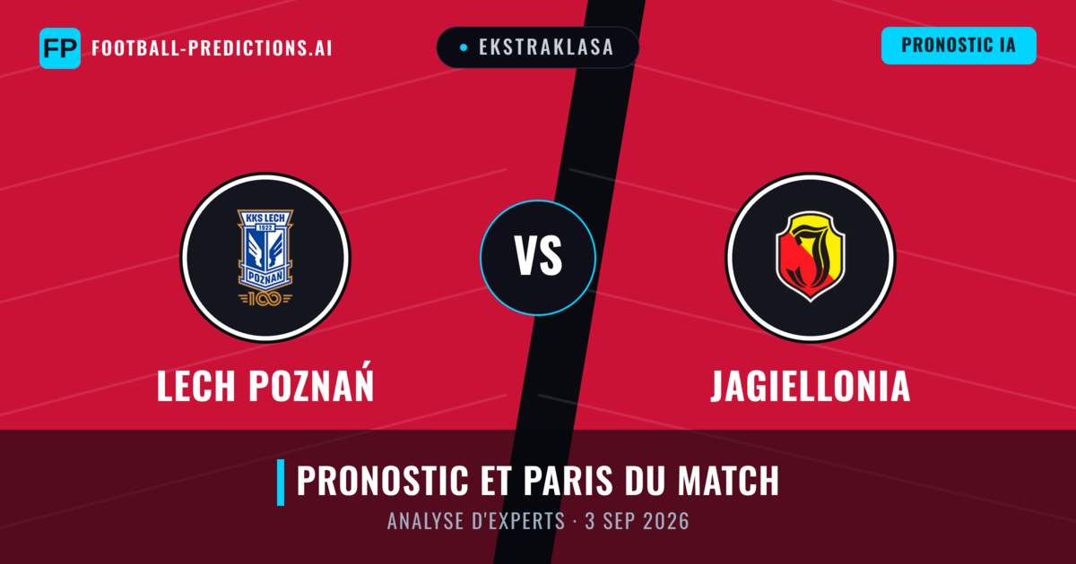 Lech Poznań vs Jagiellonia — pronostic et avant-match