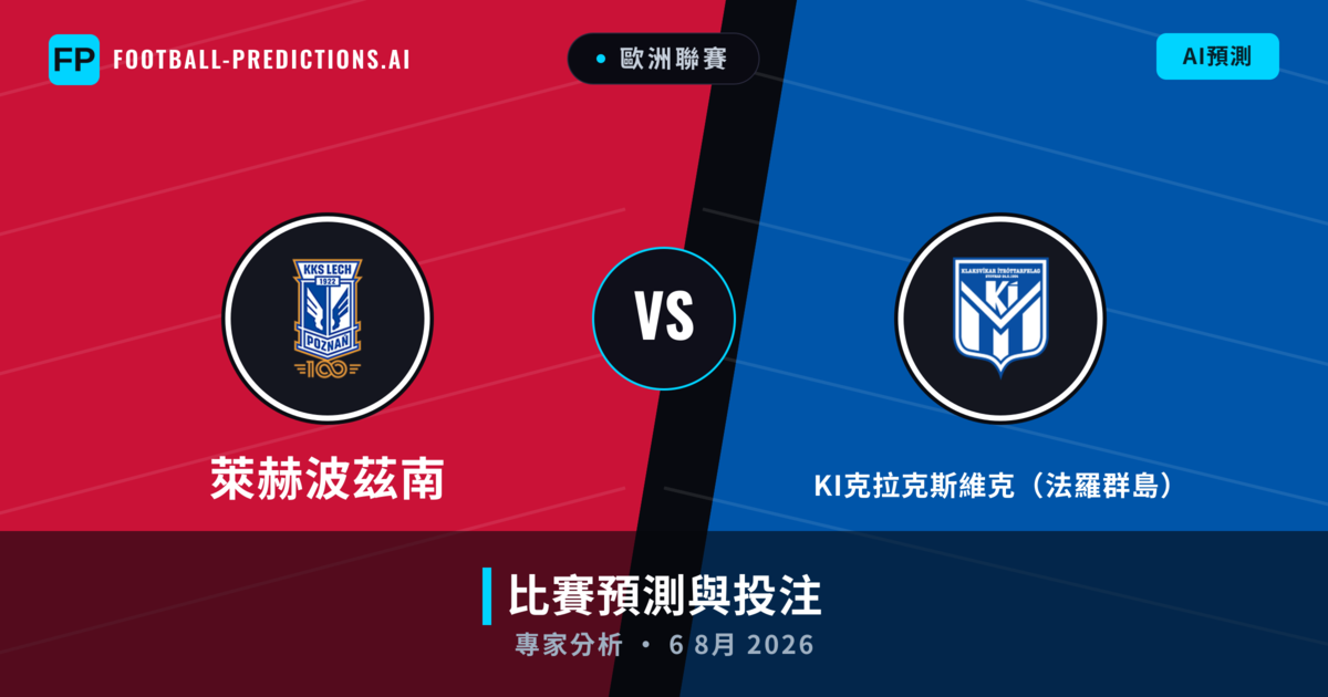 萊赫波茲南 vs KI克拉克斯維克（法羅群島） — 比赛预测和前瞻