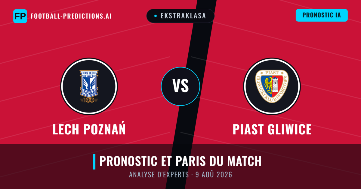 Lech Poznań vs Piast Gliwice — pronostic et avant-match