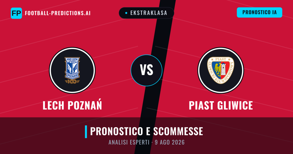 Lech Poznań vs Piast Gliwice — pronostico e anteprima del match