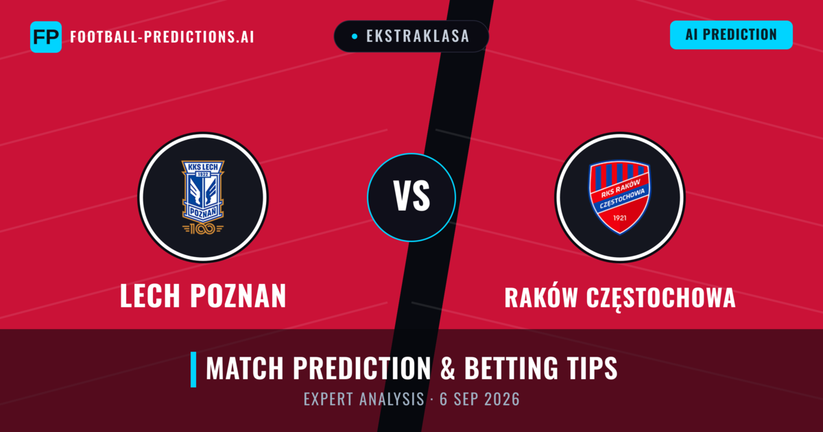 Lech Poznan vs Raków Częstochowa — match prediction & preview