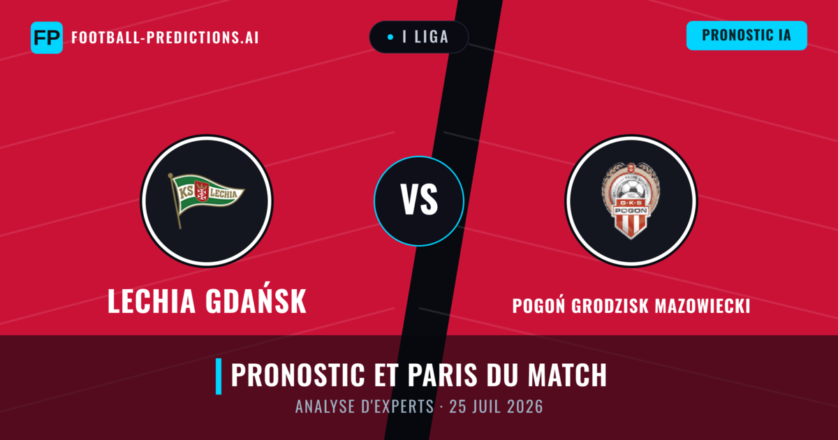 Lechia Gdańsk vs Pogoń Grodzisk Mazowiecki — pronostic et avant-match