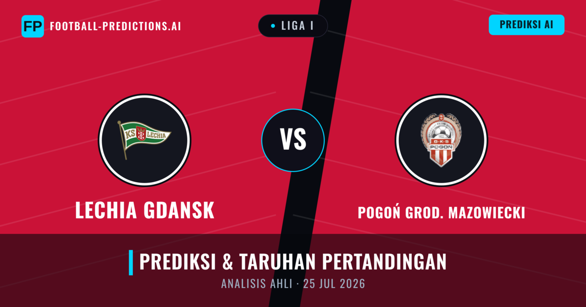 Lechia Gdansk vs Pogoń Grod. Mazowiecki — prediksi dan pratinjau pertandingan