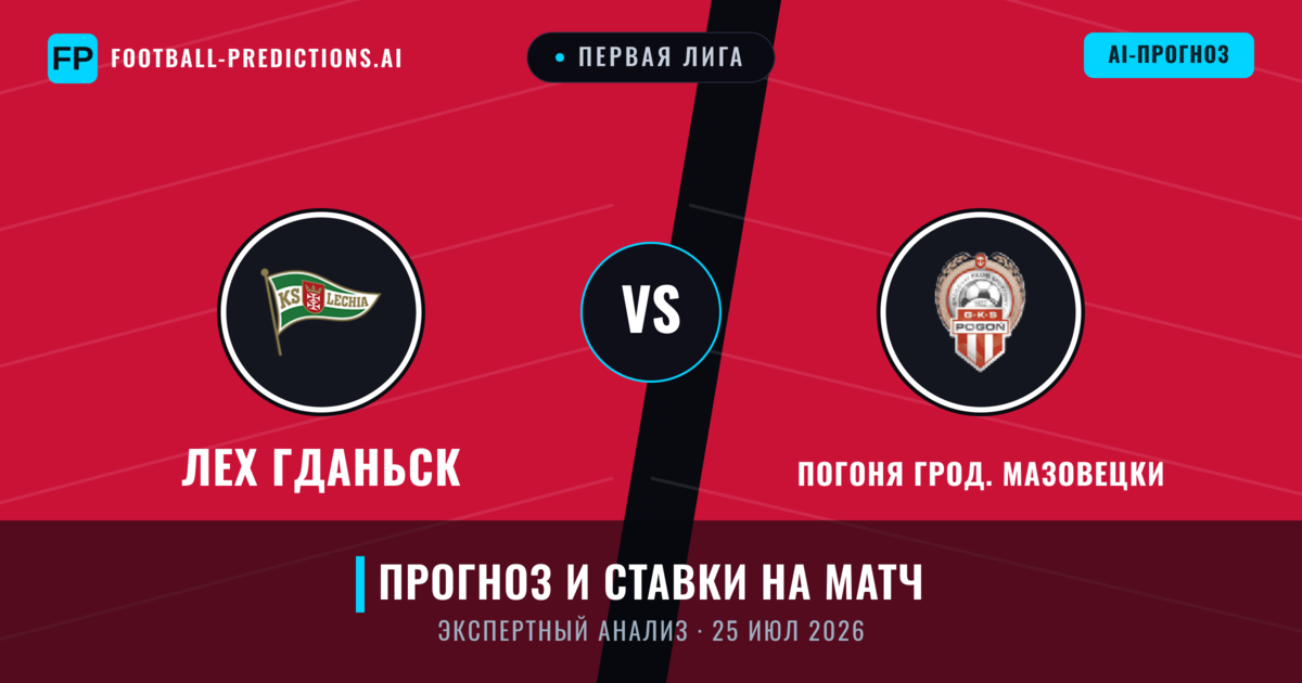 Лех Гданьск – Погоня Грод. Мазовецки — прогноз и превью матча