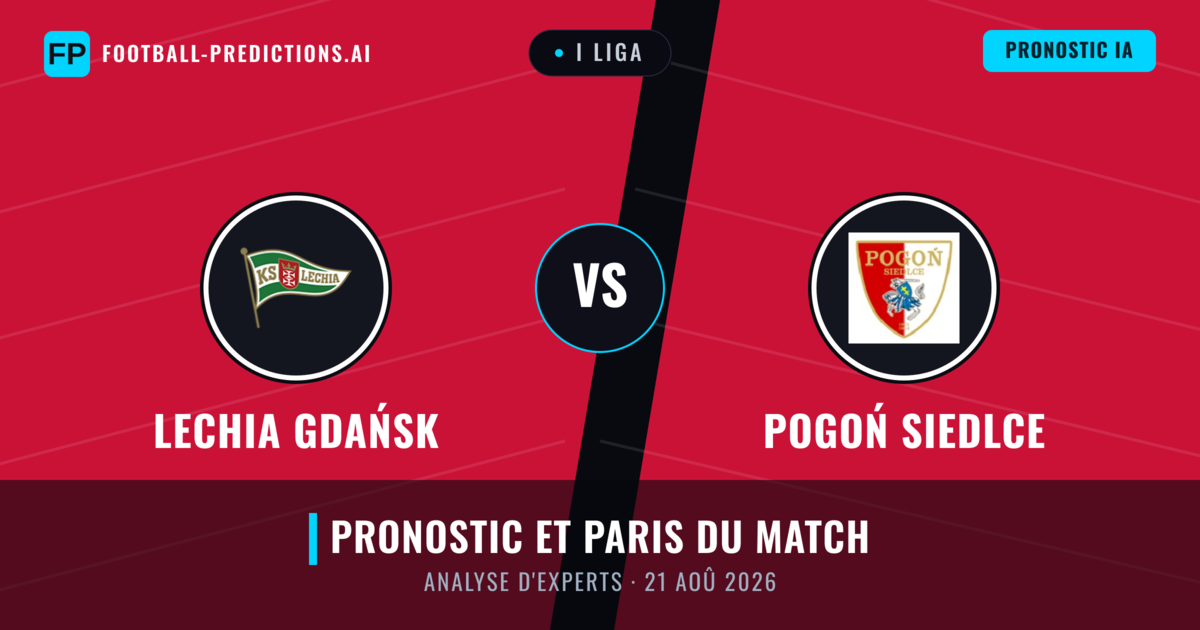 Lechia Gdańsk vs Pogoń Siedlce — pronostic et avant-match