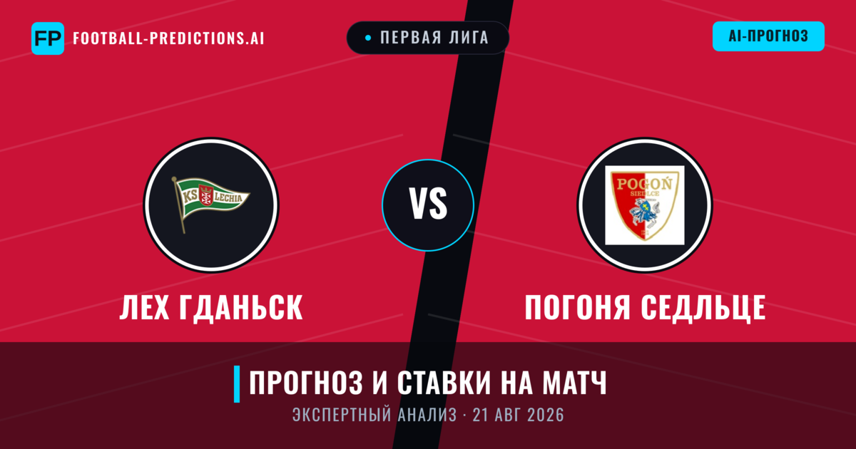 Лех Гданьск – Погоня Седльце — прогноз и превью матча