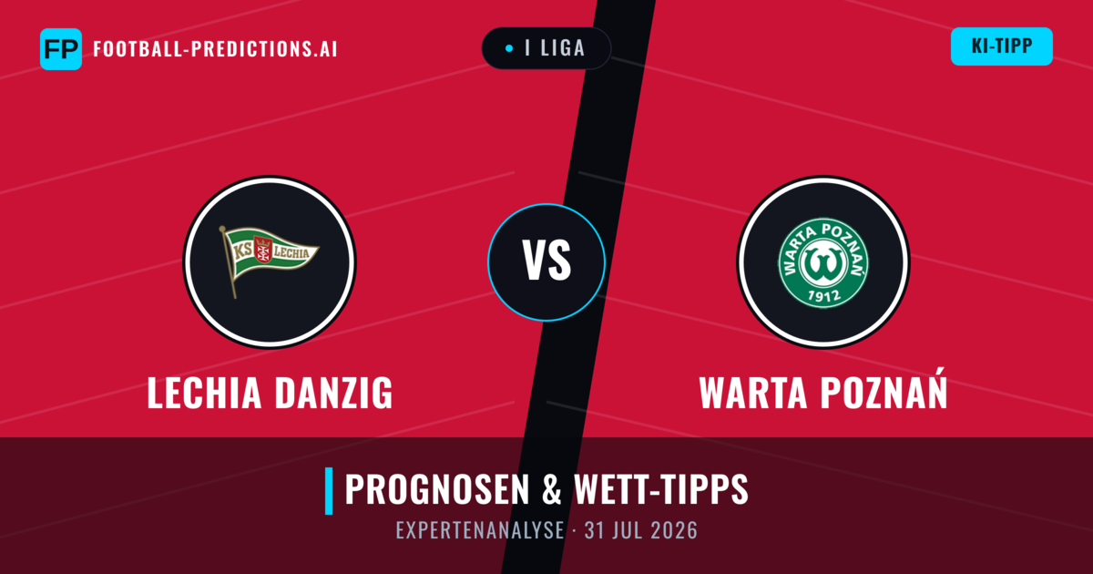 Lechia Danzig vs Warta Poznań — Prognose und Spielvorschau