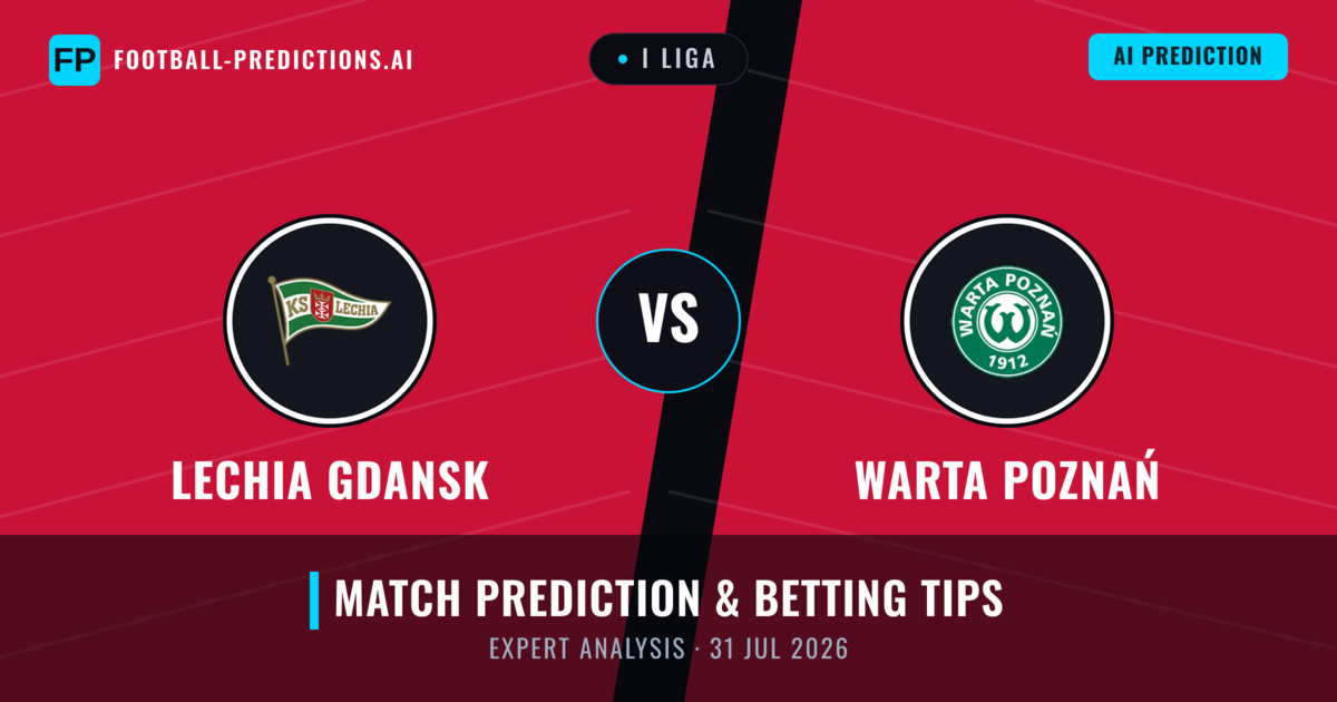 Lechia Gdansk vs Warta Poznań — match prediction & preview